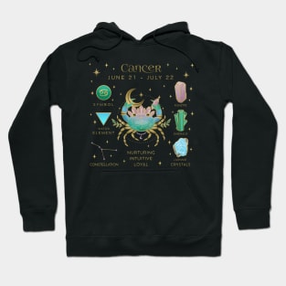 Crystal Zodiac Cancer Collage Hoodie